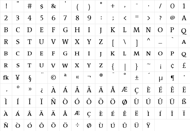 Thesis Antiqua- Regular  glyph index