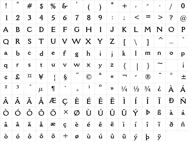 DellaRobbia BT Bold  glyph index