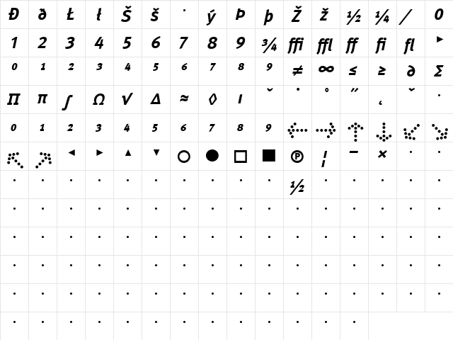 Meta Bold Italic  glyph index
