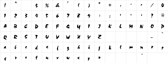 Coco Normal  glyph index