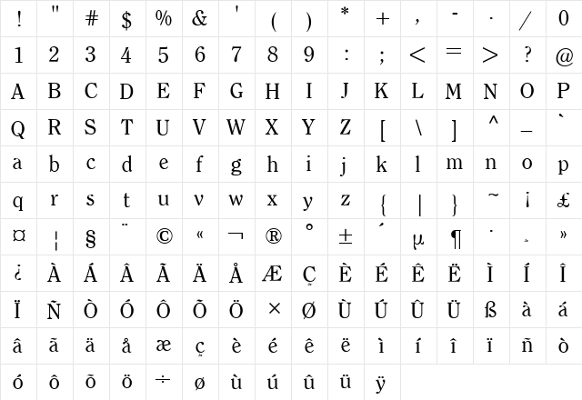 Clearface ITC BQ Regular  glyph index