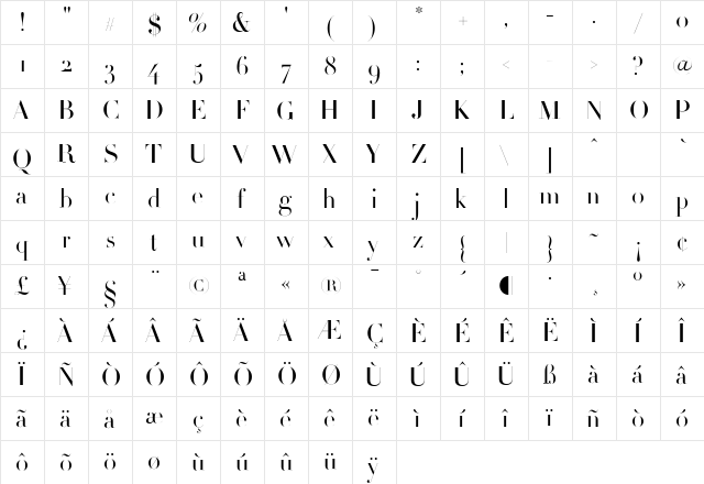 Didot Medium  glyph index