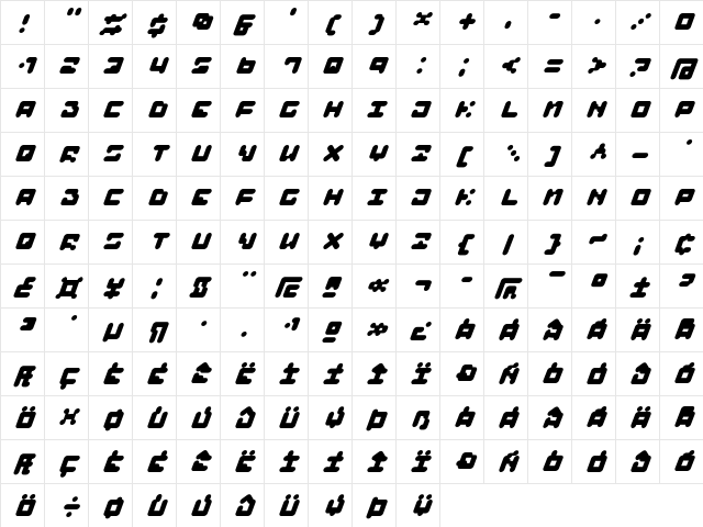 BAJT Rounded Italic  glyph index