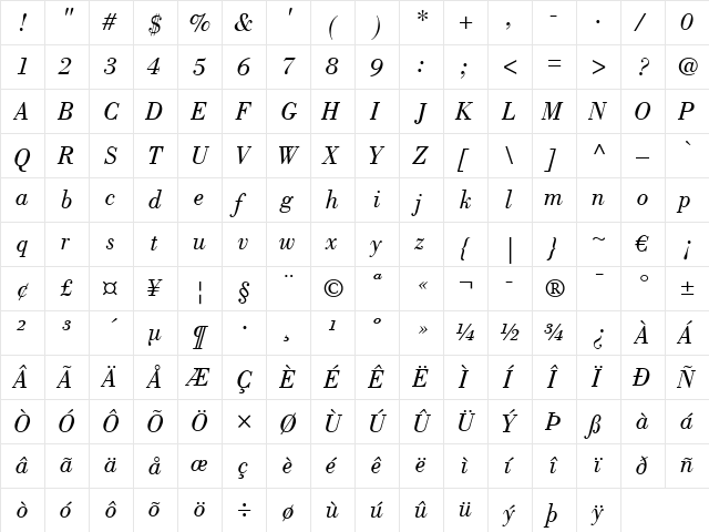 Bodoni LT Book Italic  glyph index