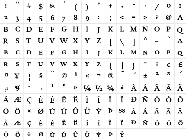 DTL Documenta T Caps Bold  glyph index