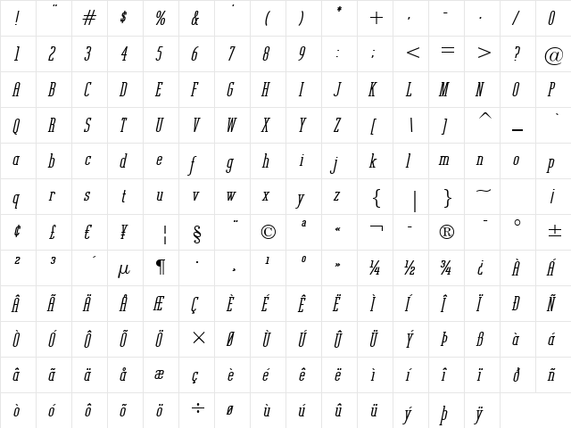 Unknown Caller BTN XBd Oblique  glyph index