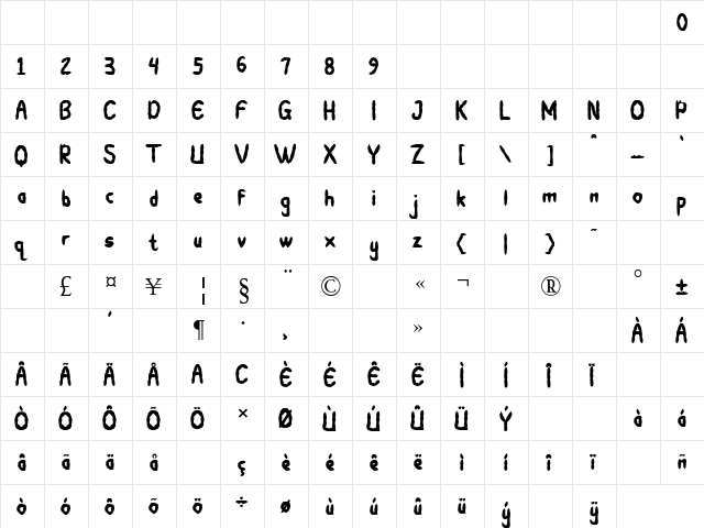 Twikle Regular  glyph index