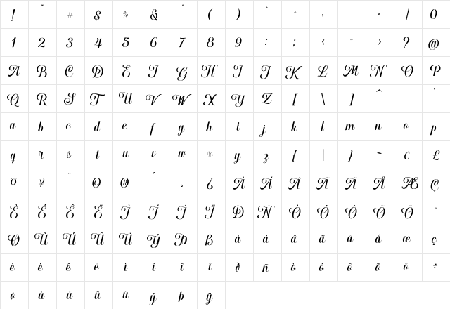 Hougbon Script Regular  glyph index