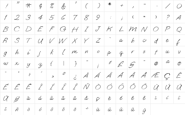 OoohBabyROB Regular  glyph index