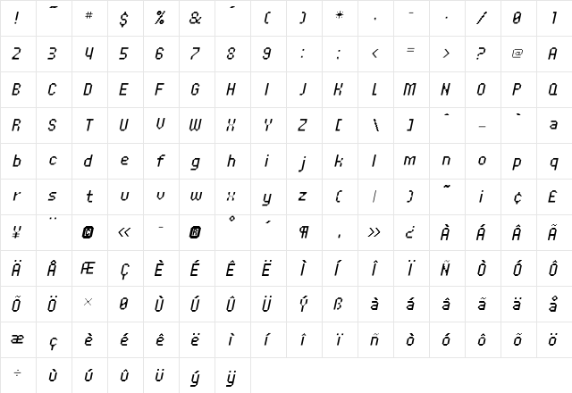 UNDA Italic  glyph index