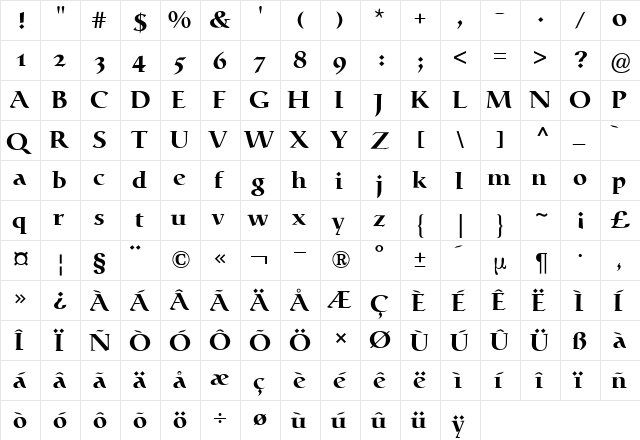 Catull Expert BQ Regular  glyph index