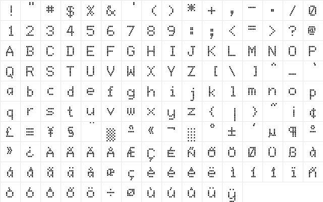 Matrixdit Regular  glyph index