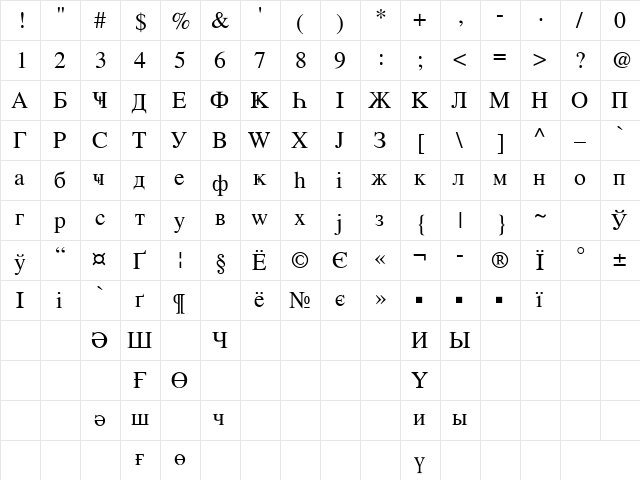 Az-Times_Cyr Normal  glyph index