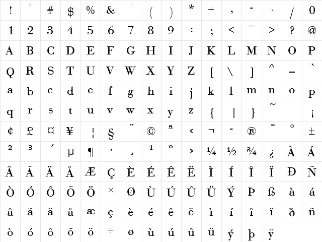 Bodoni Regular  glyph index