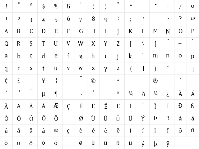 MatrixBookOldstyle Regular  glyph index