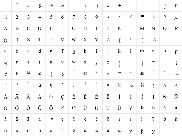 Lateef Regular  glyph index