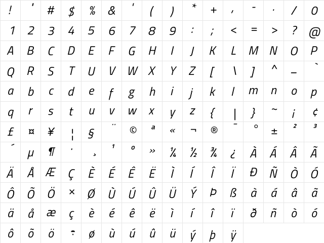 Titillium Web Italic  glyph index