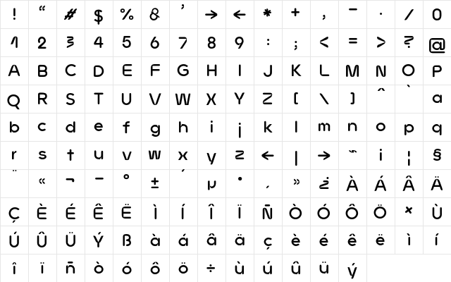 JMH Ava Bold  glyph index