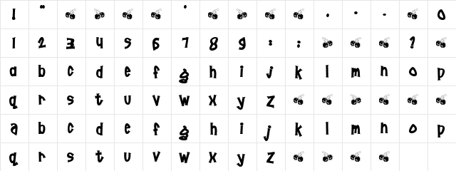 Poornut Regular  glyph index