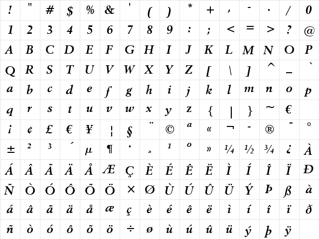 Revival565 BT Bold Italic  glyph index