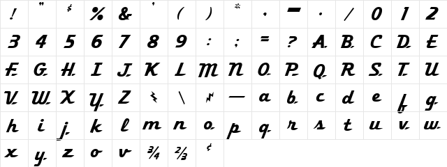 Lake Forest Regular  glyph index