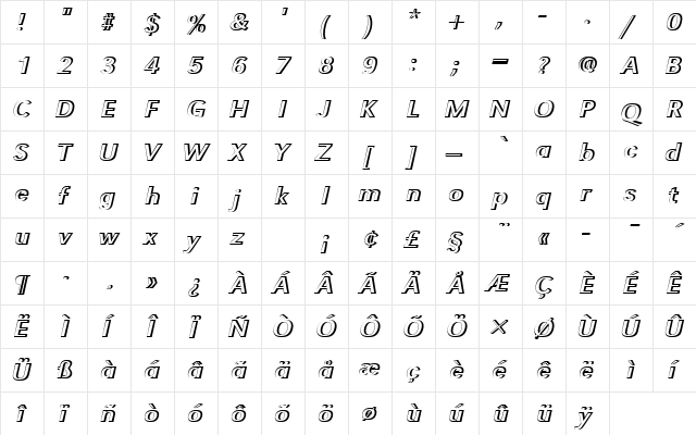 URWGroteskTRegItaRe1 Regular  glyph index