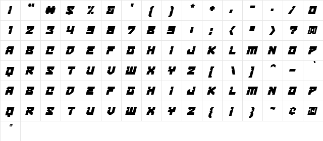Bulletproof Deco BB Italic  glyph index