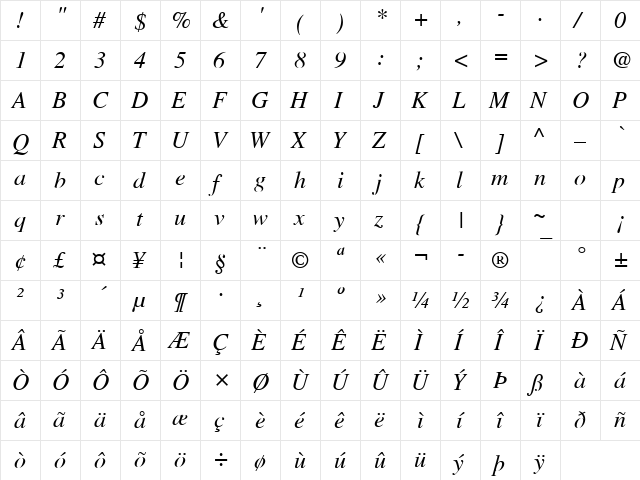 Nimbus Roman Becker No9L Italic  glyph index