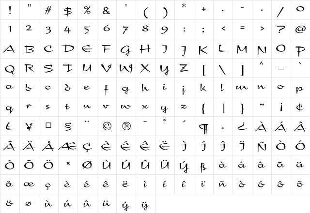 NewDay Script  glyph index
