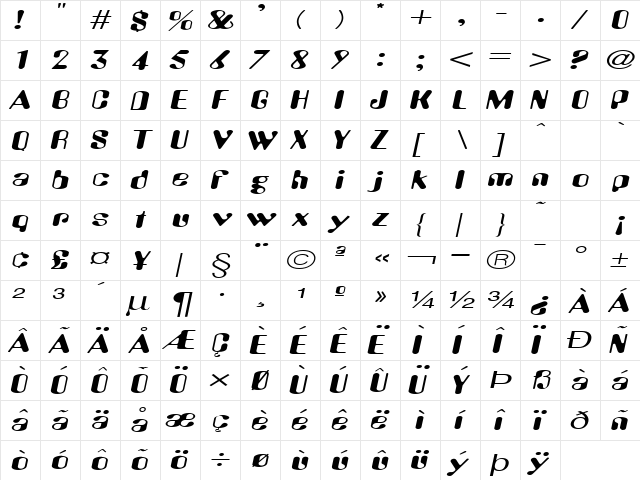 Amos Extended Italic  glyph index