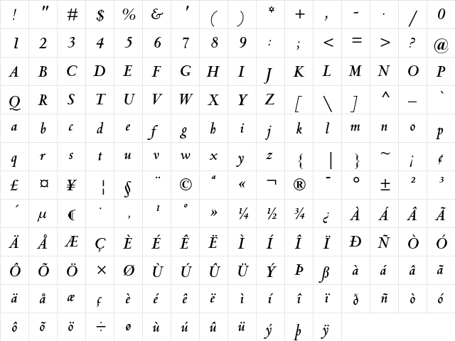 Centaur MT Bold Italic  glyph index