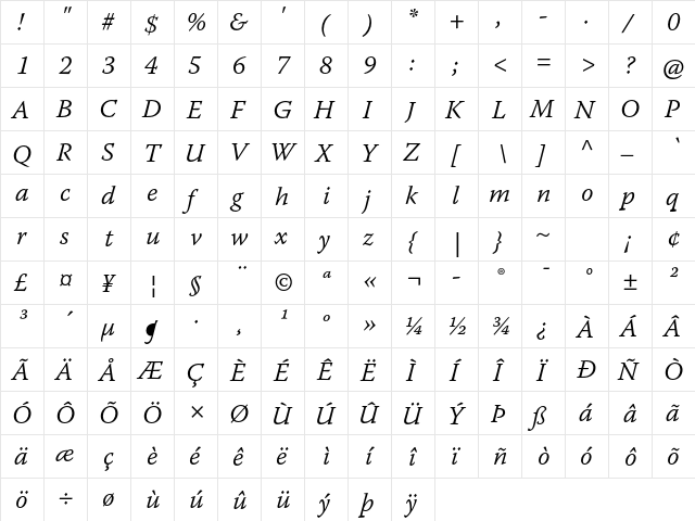 Warnock Pro Light Italic Caption  glyph index