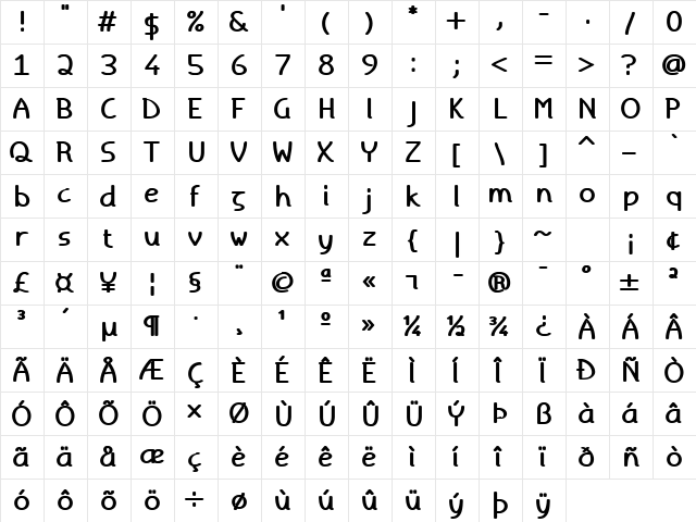 Torid Bold  glyph index