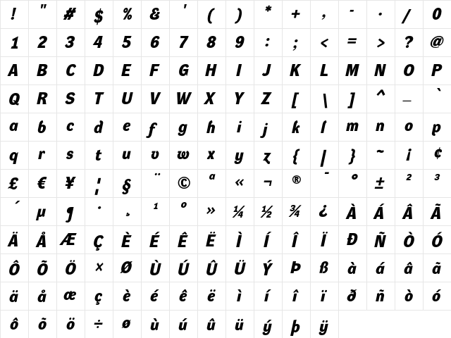 DynaGrotesk D Bold Italic  glyph index