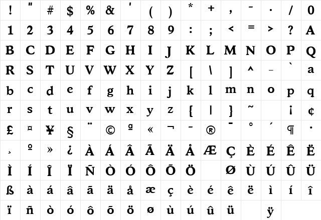 Stratford Bold  glyph index