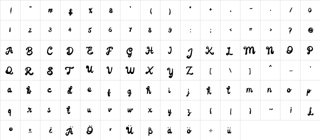 Debora Regular  glyph index