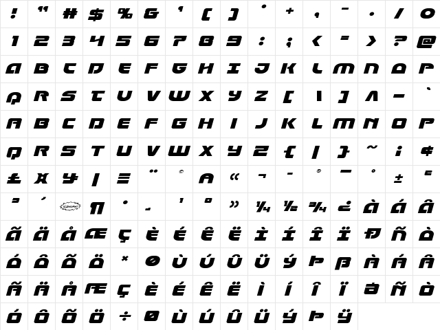 Laser Corps Expanded Italic Regular  glyph index