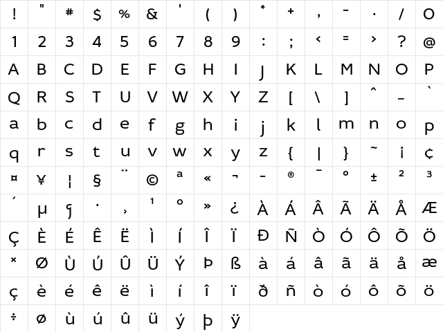 Idealist Sans Regular  glyph index