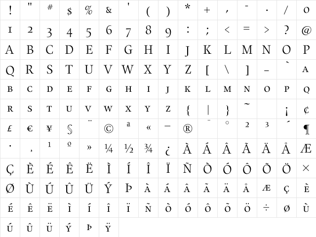 Alias UnionSC Regular Regular  glyph index