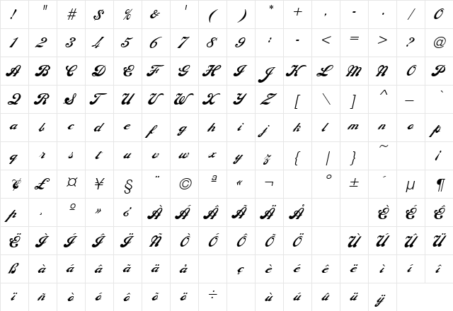 Philly Sport Script Regular  glyph index