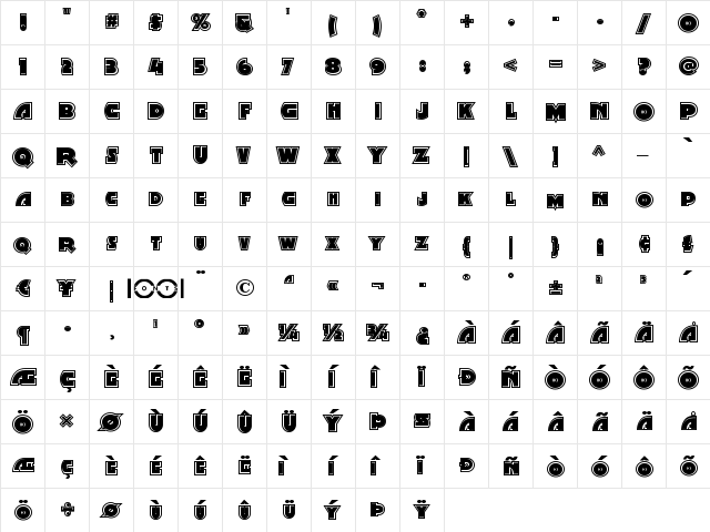 Minstrel Poster Two NF Regular  glyph index