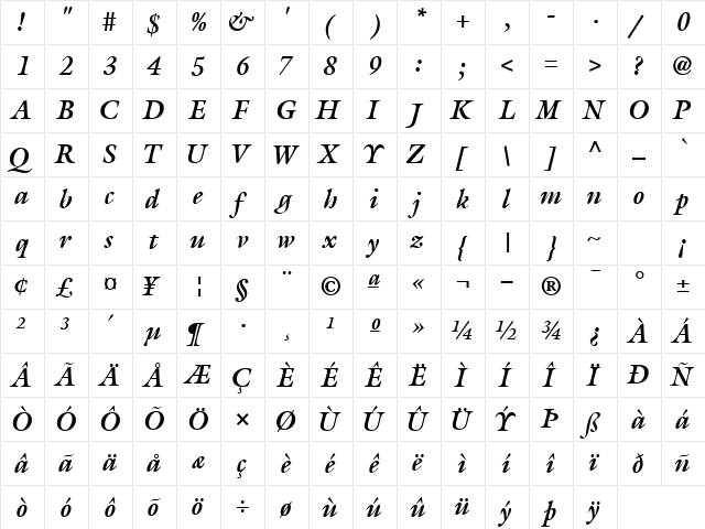 AcanthusSSK BoldItalic  glyph index