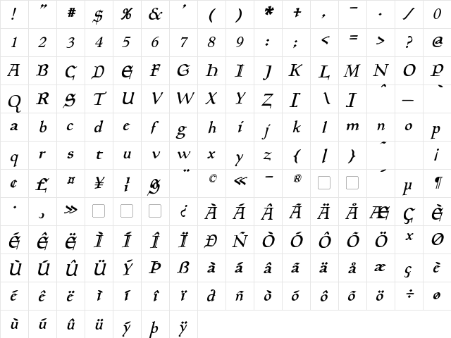Planewalker Italic  glyph index