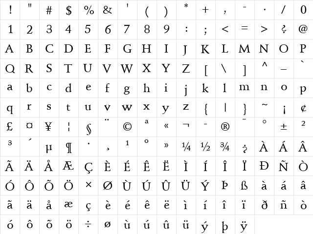 StempelSchneidler LT Medium Regular  glyph index