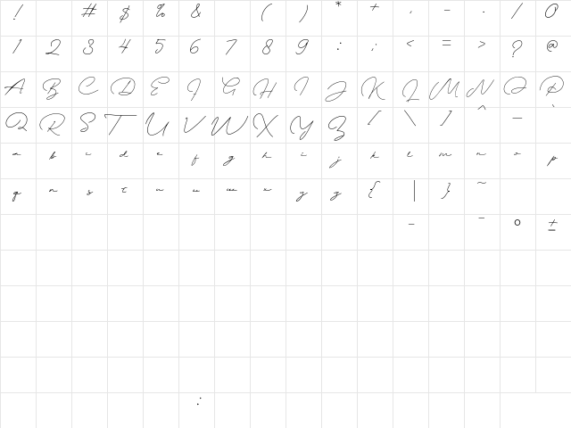 Pramodia Regular  glyph index
