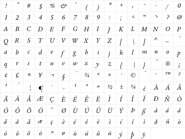 Legacy Serif ITC Book Italic  glyph index