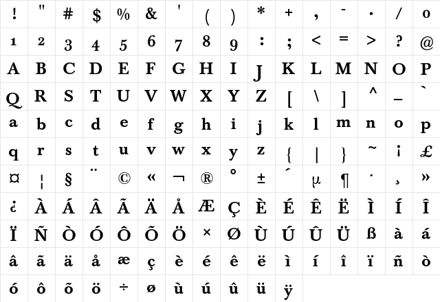 Baskerville Expert BQ Regular  glyph index