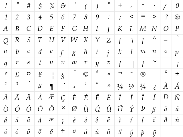 Book Antiqua Italic  glyph index