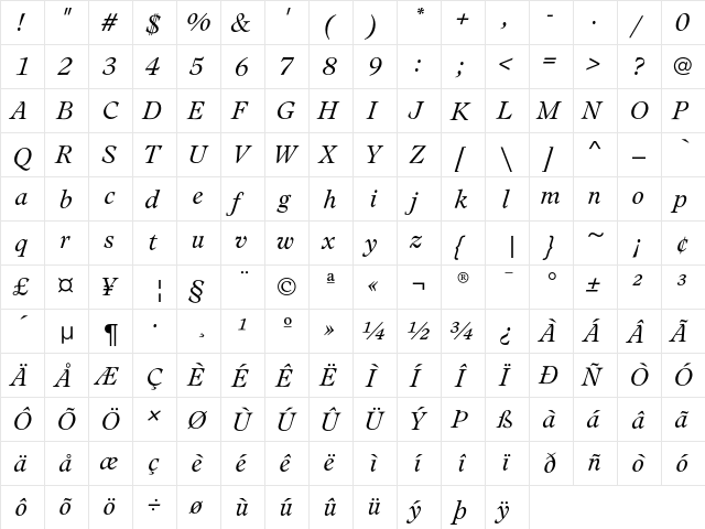 LeamingtonEF LightItalic  glyph index