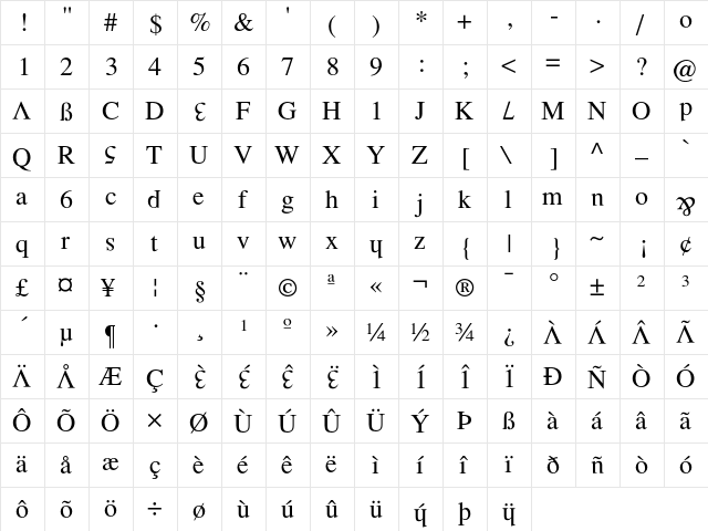 Wrongfont Regular  glyph index
